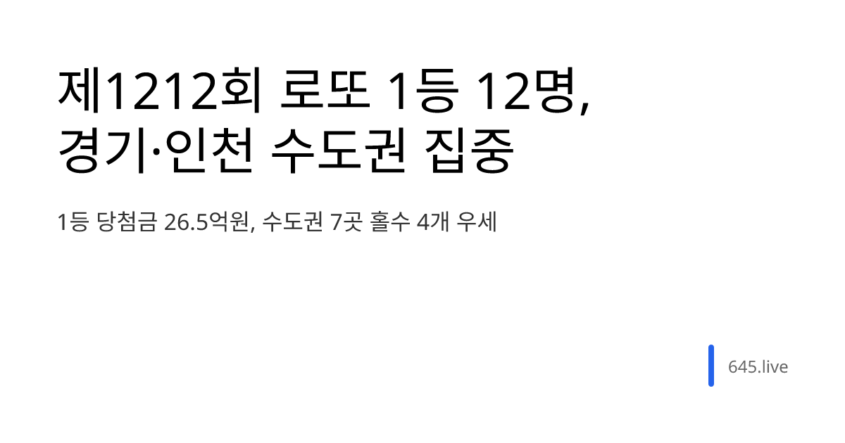 제1212회 로또 1등 12명, 경기·인천 수도권 집중